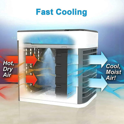 Mini Air Conditioner Air CoolerPackage