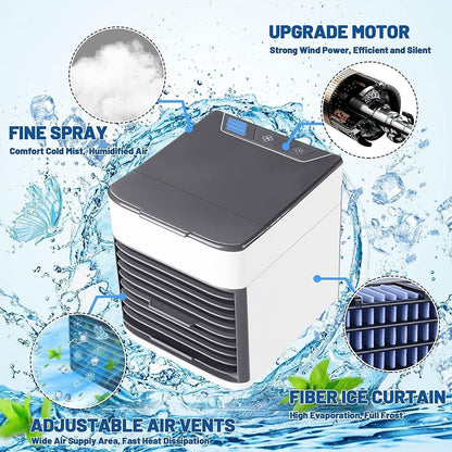 Mini Air Conditioner Air CoolerPackage